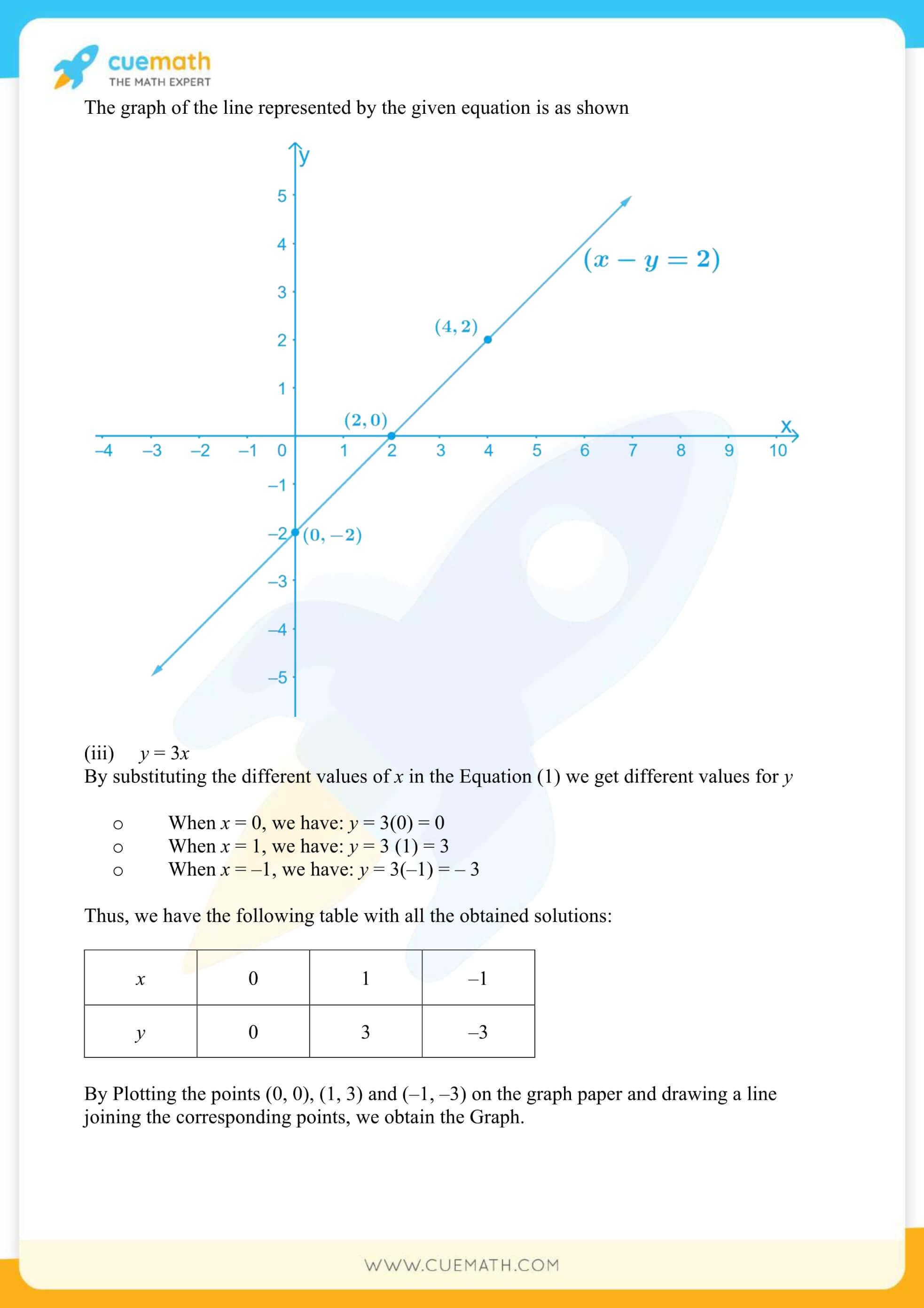 NCERT Solutions Class 9 Math Chapter 4 Exercise 4.3 11