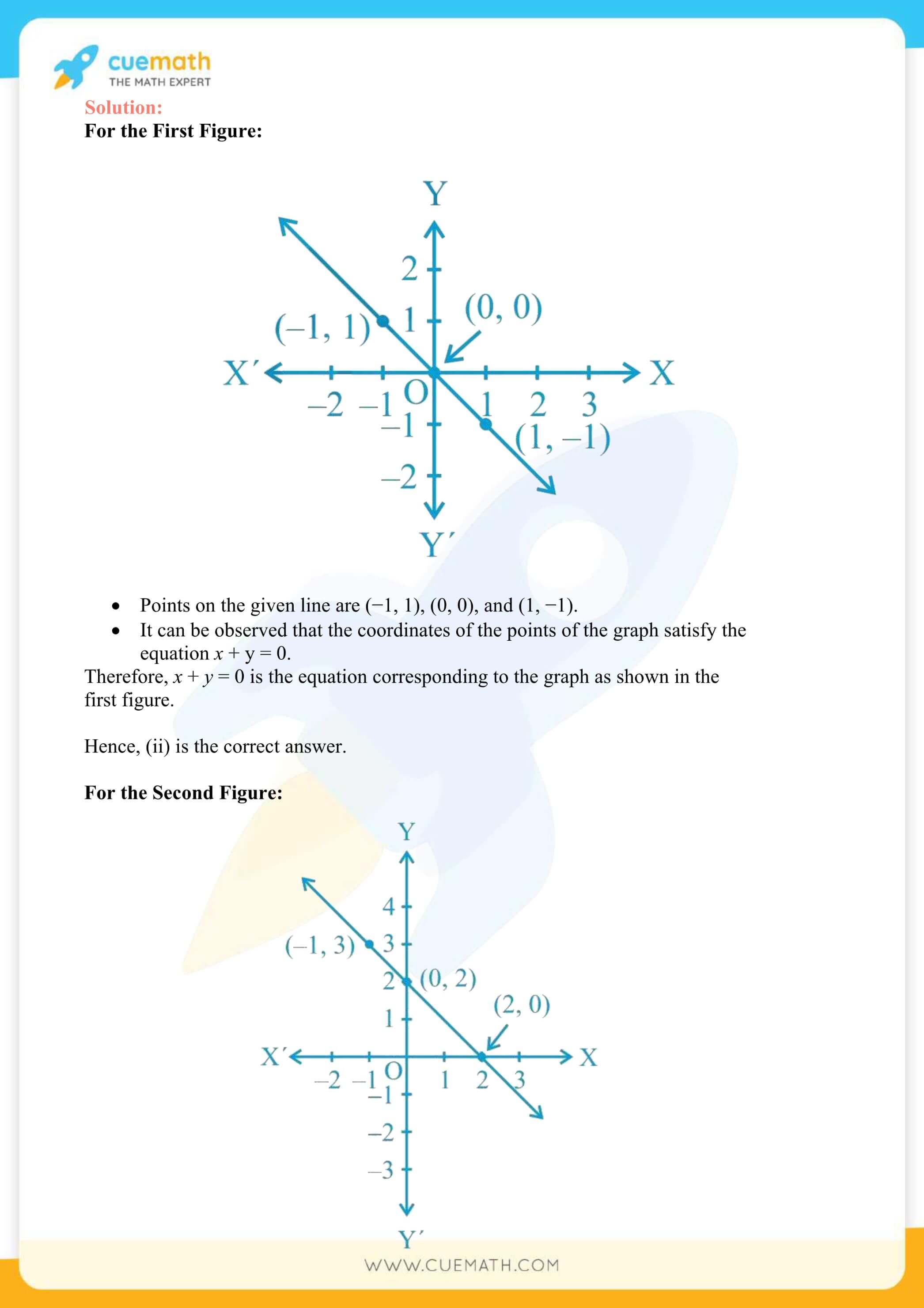 NCERT Solutions Class 9 Math Chapter 4 Linear Equations In Two Variables 18