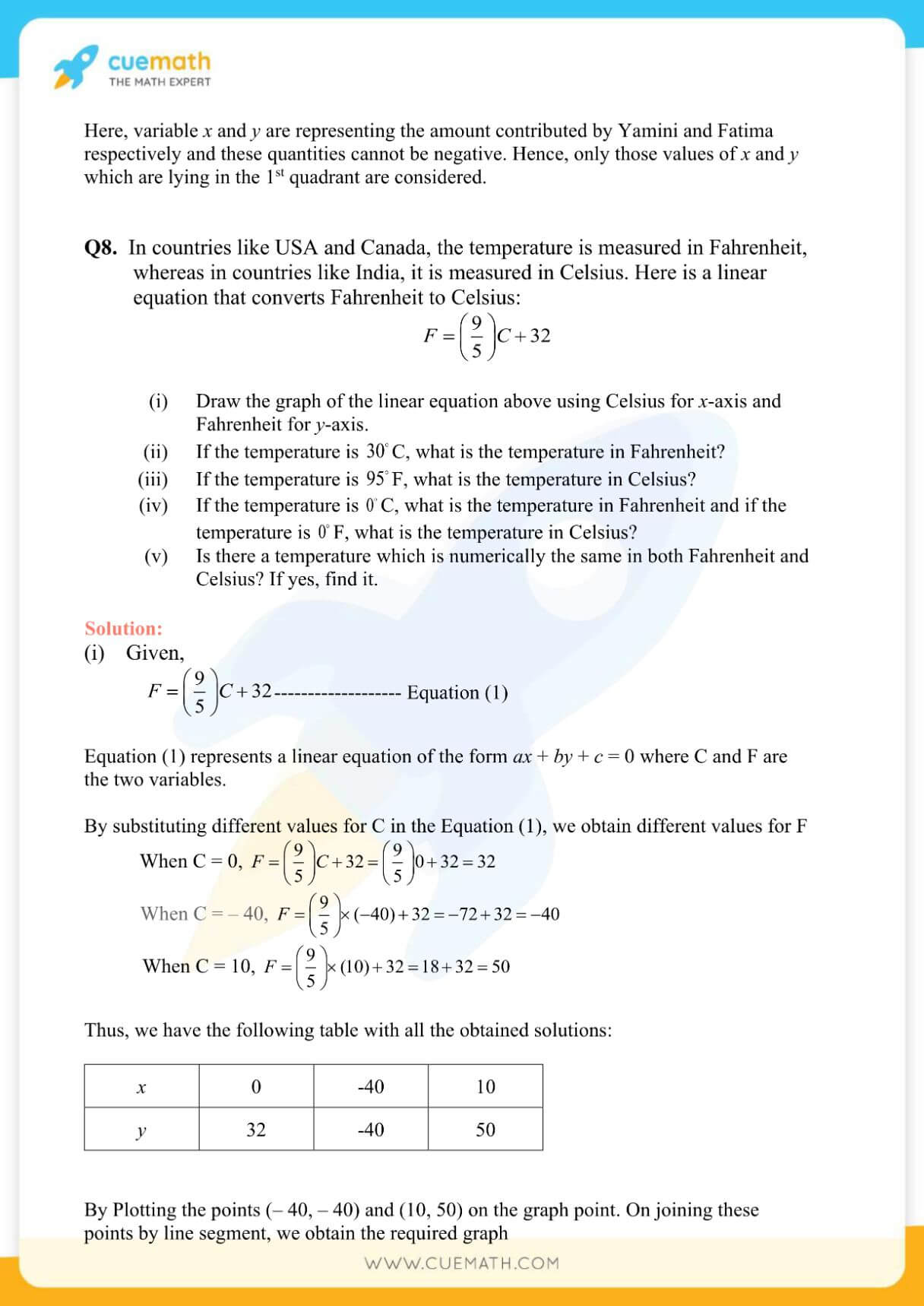 NCERT Solutions Class 9 Math Chapter 4 Exercise 4.3 22
