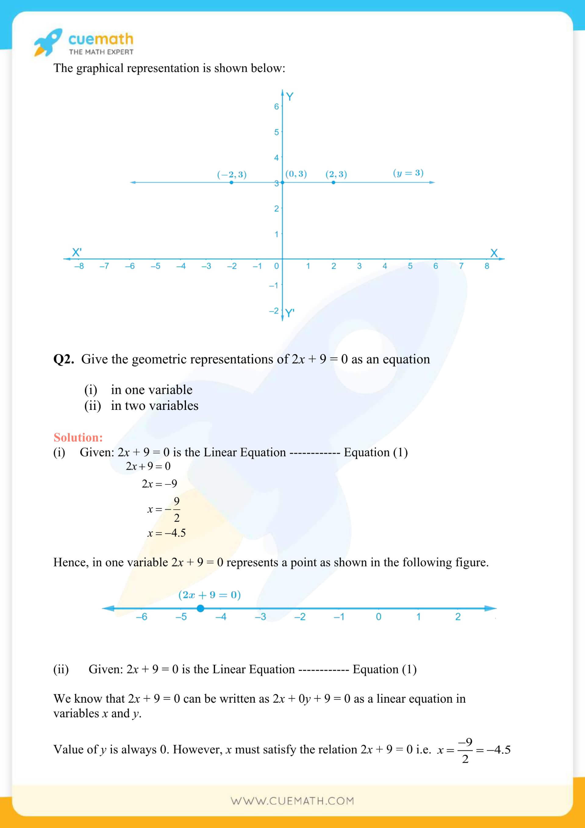 NCERT Solutions Class 9 Math Chapter 4 Linear Equations In Two Variables 27