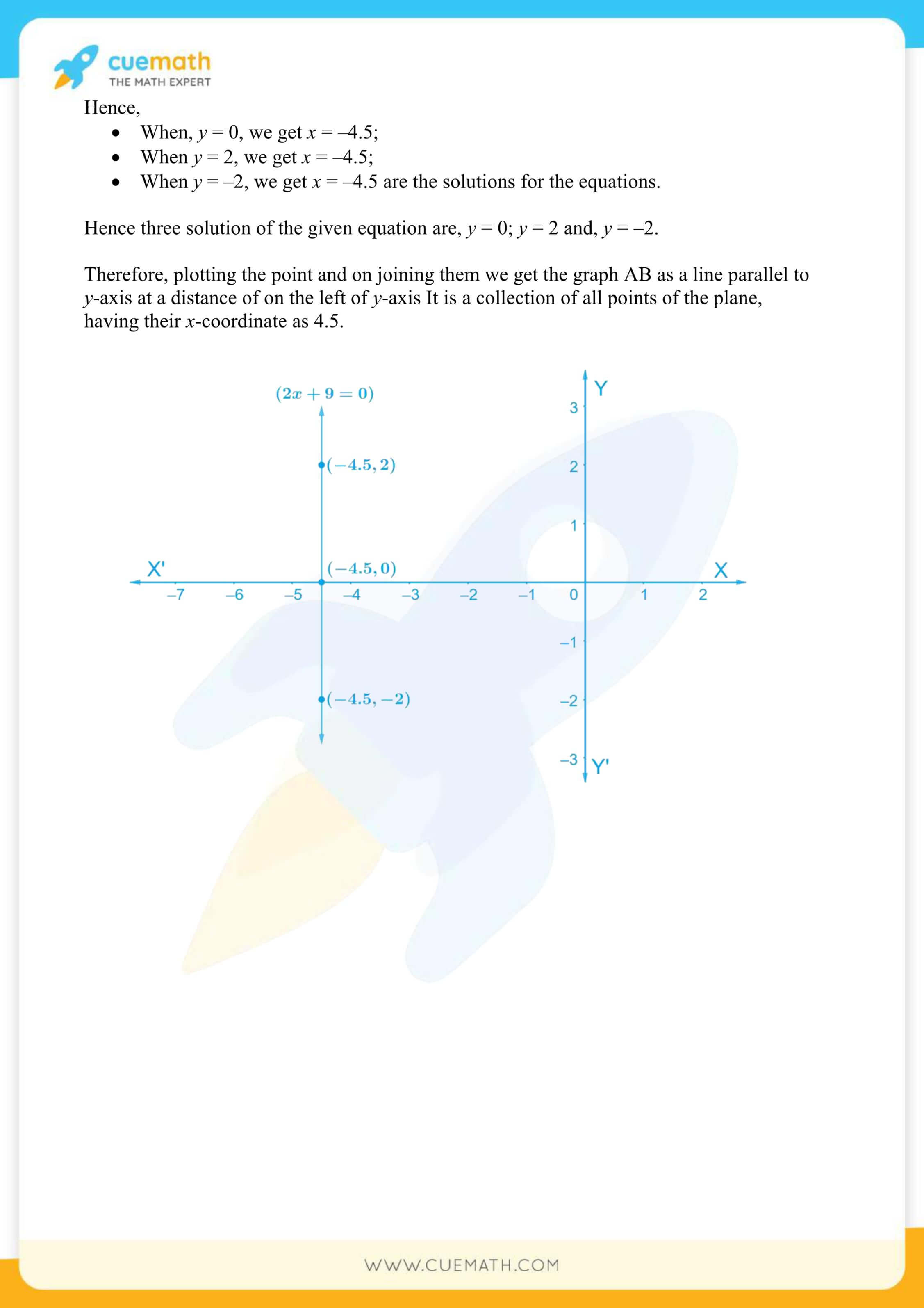 NCERT Solutions Class 9 Math Chapter 4 Linear Equations In Two Variables 28