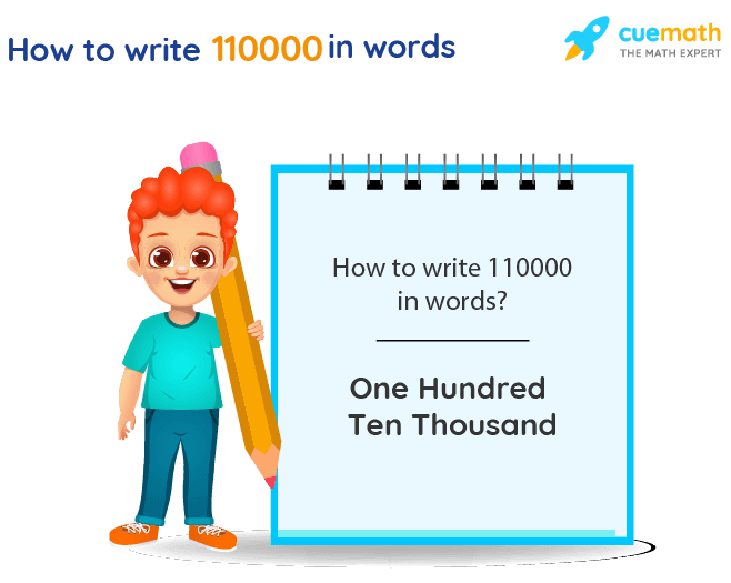 110000 in Words