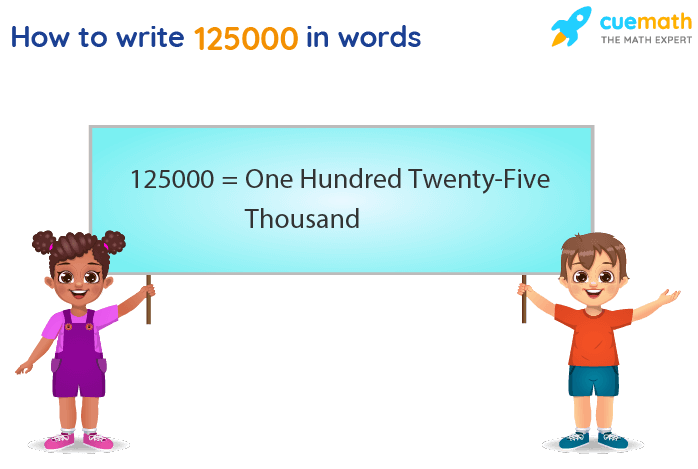 125000 in Words