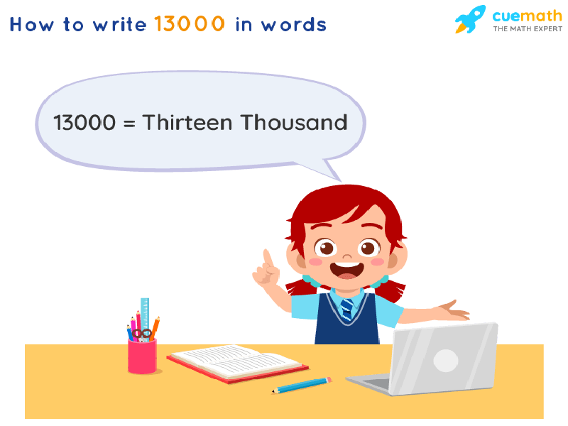 13000 In Words Write 13000 In English 13000 Spelling