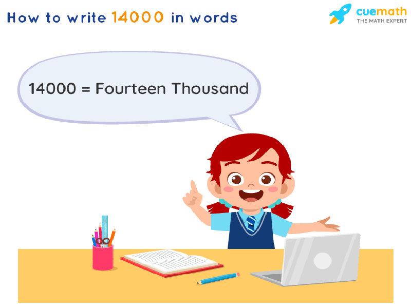 14000 in Words