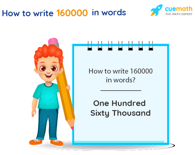 160000 in Words