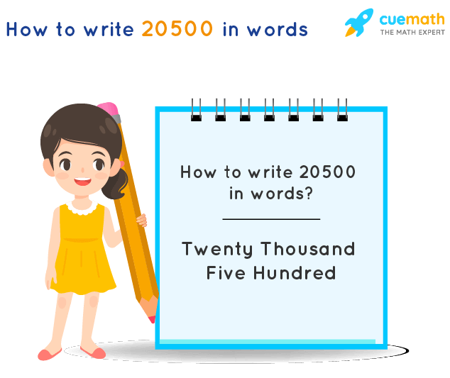 20500 in Words