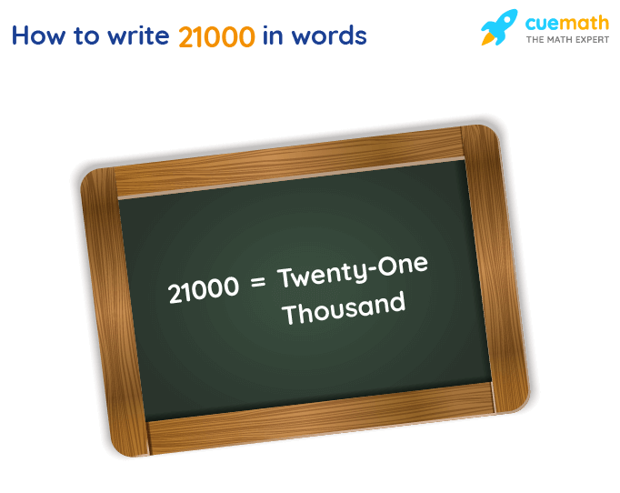 21000 in Words