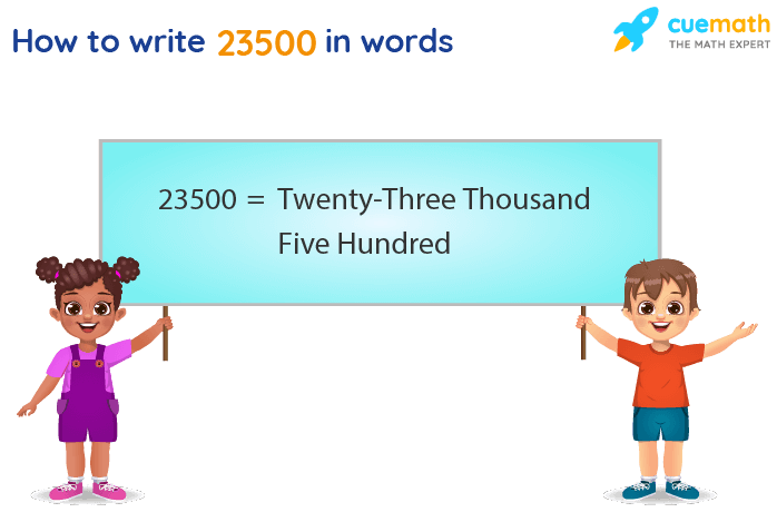 23500 in Words