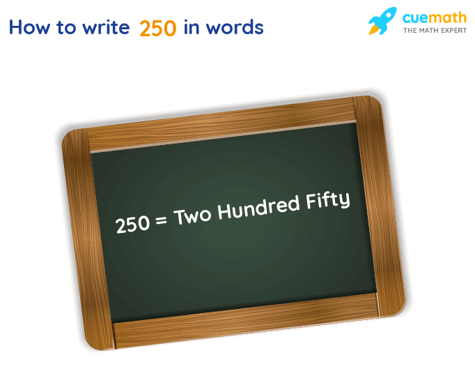 250 in Words