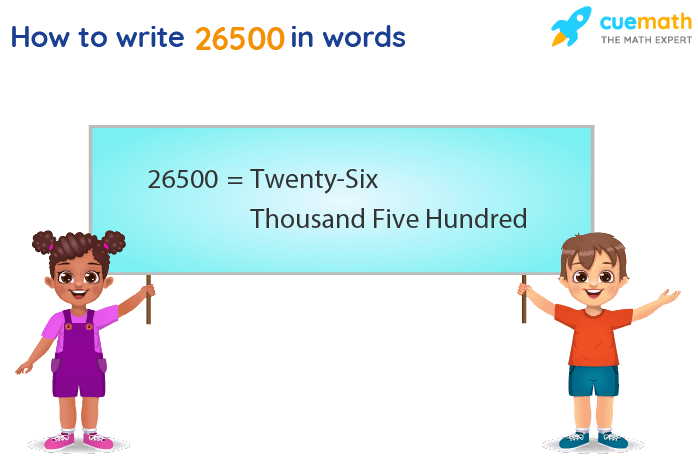 26500 in Words