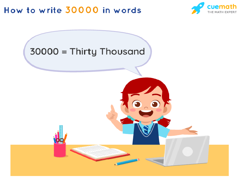 30000 in Words - 30000 in English - 30000 English spelling
