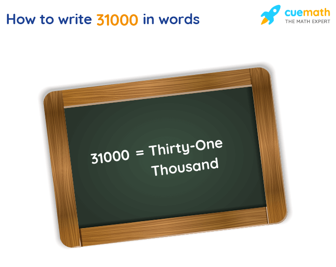 31000 in Words - Write 31000 in Words