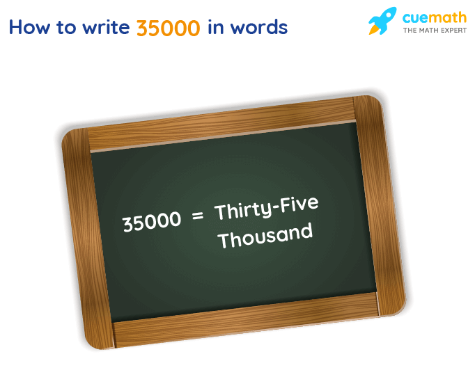 35000 In Words 35000 In English 35000 Spelling