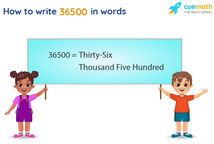 36500 in Words