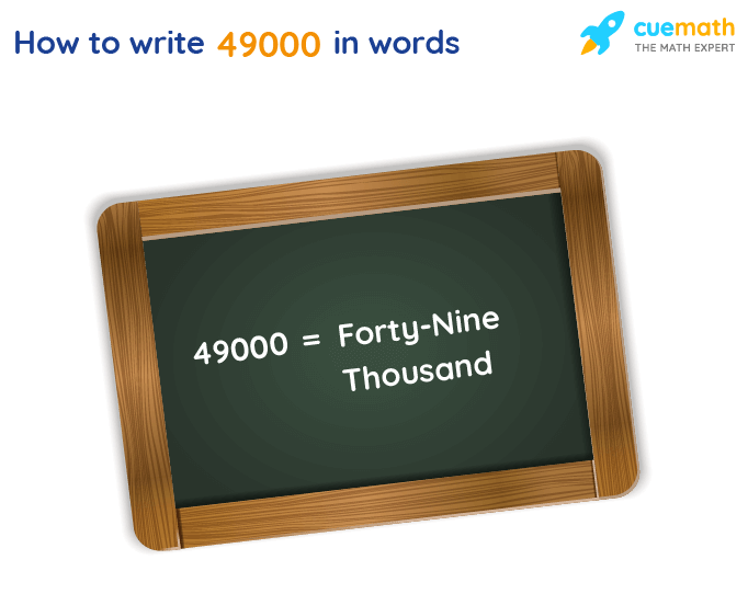 49000 in Words