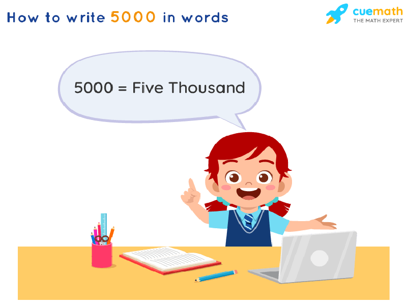 5000 in Words