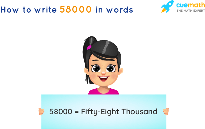 58000 in Words