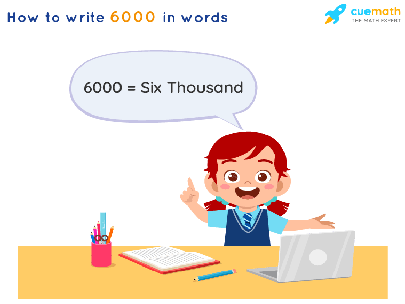 6000 in Words - 6000 spelling 
