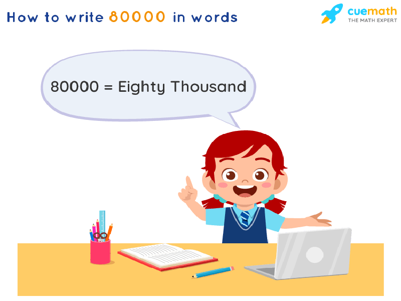 80000 in Words - 80000 Spelling - 80000 in English