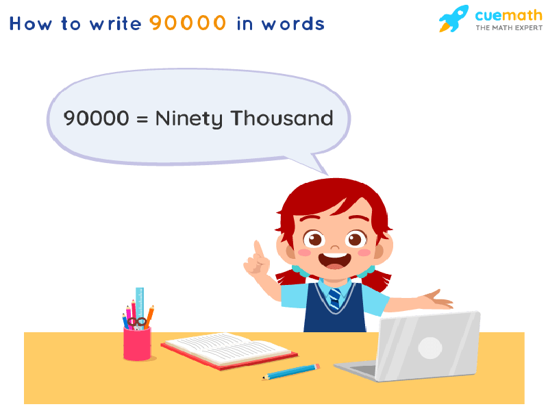 90000 in Words