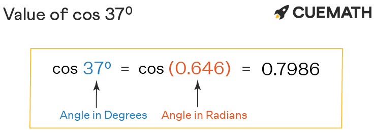 Cos 37 Degrees Find Value Of Cos 37 Degrees Cos 37 