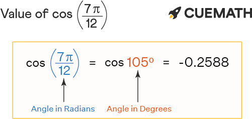 Cos 7pi 12 Find Value Of Cos 7pi 12 Cos 7 12