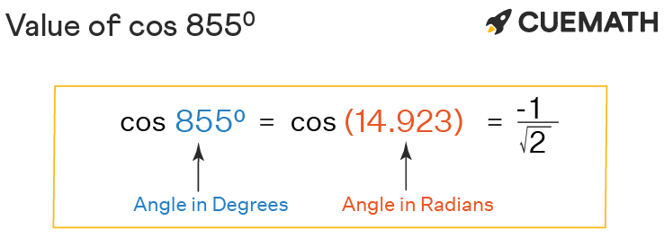 Cos 855 Degrees