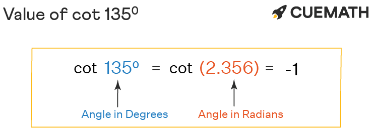 Cot 135 Degrees Find Value Of Cot 135 Degrees Cot 135 