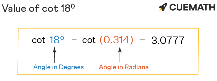 cot-18-degrees-find-value-of-cot-18-degrees-cot-18