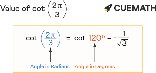 Cot 2pi/3