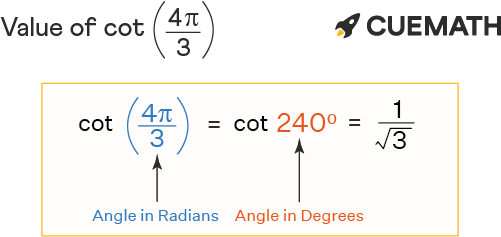 Cot 4pi/3