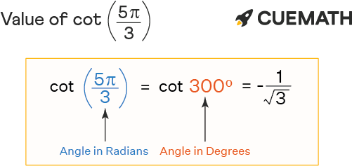 Cot 5pi 3 Find Value Of Cot 5pi 3 Cot 5 3