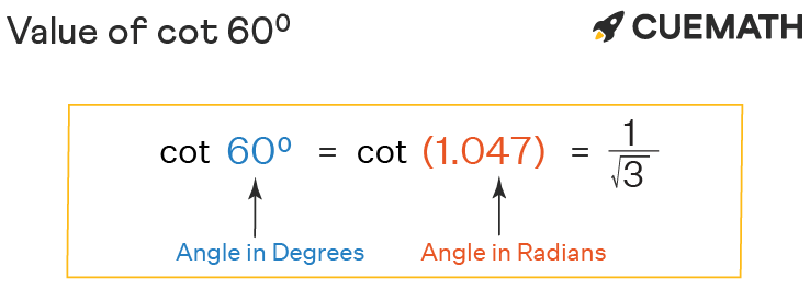 Cot 60 Degrees Find Value Of Cot 60 Degrees Cot 60 