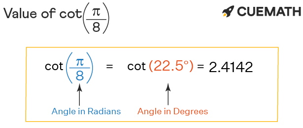cot-pi-8-find-value-of-cot-pi-8-cot-8