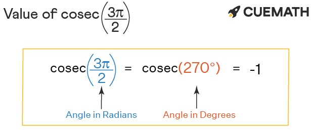 Csc 3pi 2 Find Value Of Csc 3pi 2 Csc 3 2