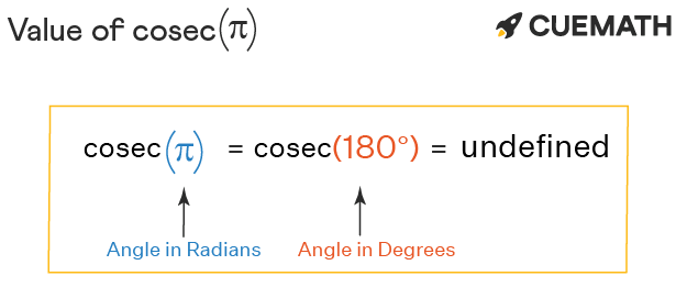 Cosec pi