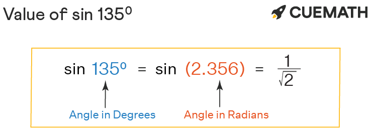 Sin 135 Degrees Find Value Of Sin 135 Degrees Sin 135 