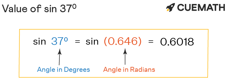 sin-37-degrees-find-value-of-sin-37-degrees-sin-37