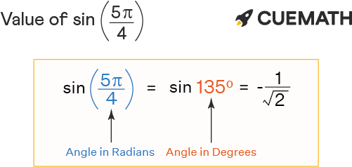 Sin 5pi 4 In Fraction