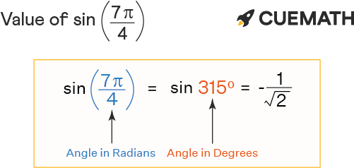 Sin 7pi 4 Find Value Of Sin 7pi 4 Sin 7 4