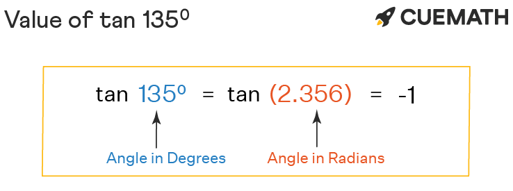 Tan 135 Degrees