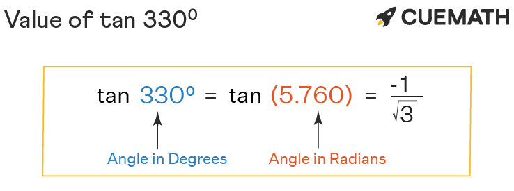 Tan 330 Degrees