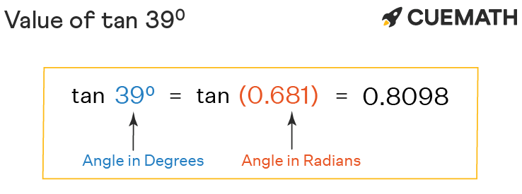 tan-39-degrees-find-value-of-tan-39-degrees-tan-39