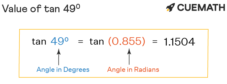 Tan 49 Degrees Find Value Of Tan 49 Degrees Tan 49 