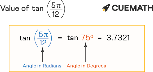 Tan 5pi 12 Find Value Of Tan 5pi 12 Tan 5 12