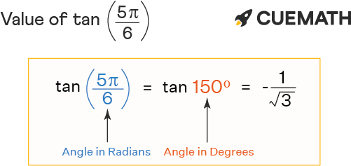 Tan 5pi/6