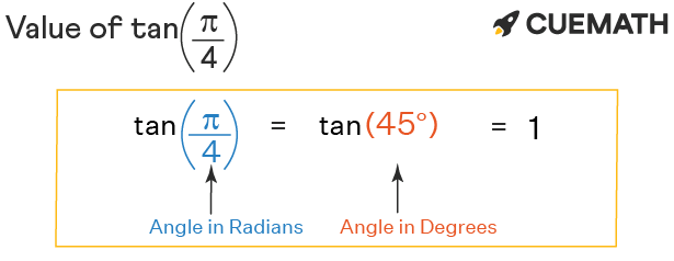 tan-pi-4-find-value-of-tan-pi-4-tan-4